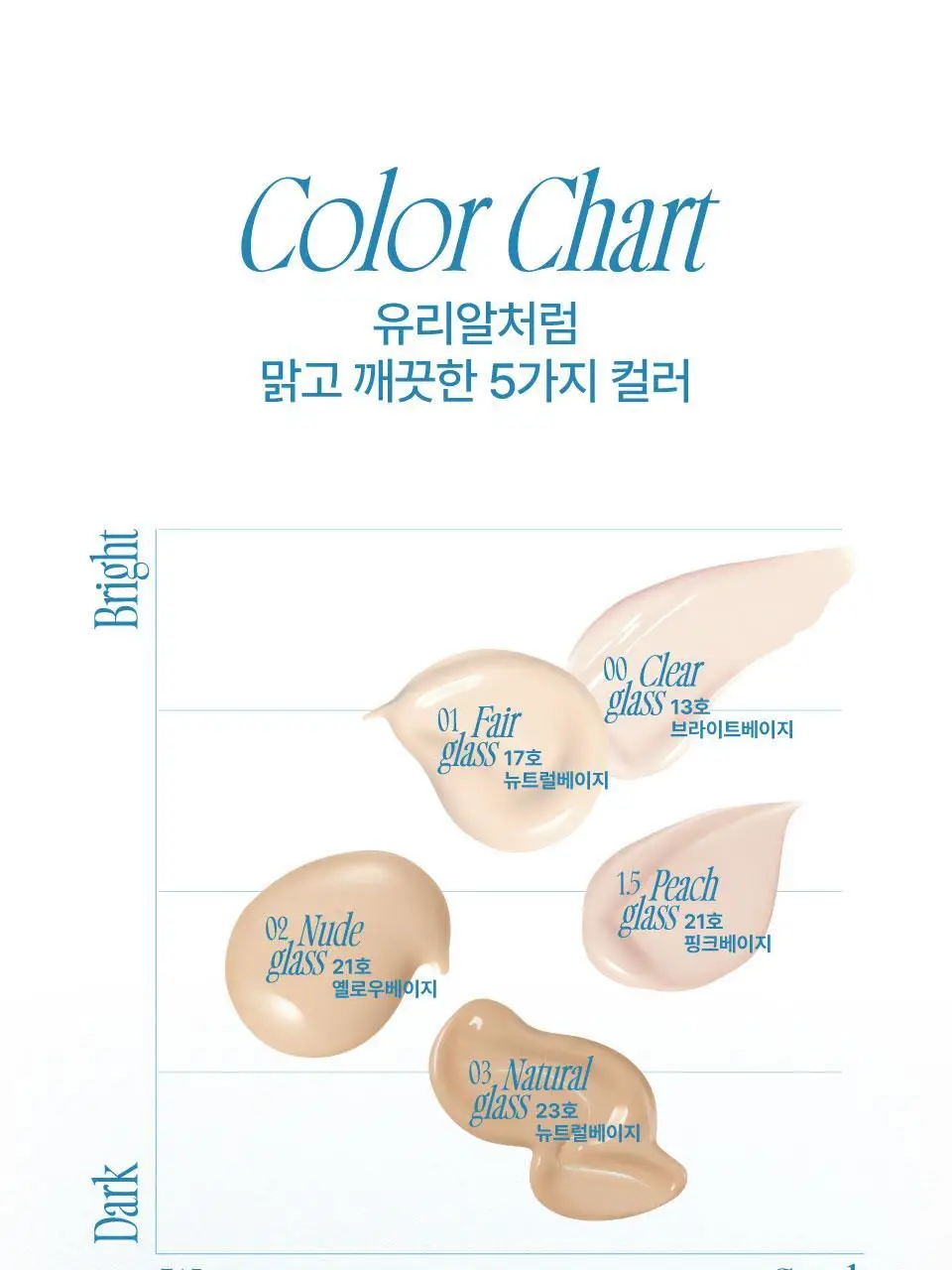 [단독기획] 퓌 쿠션 글래스 오리지널 13g 리필기획 5종 (+리필파우치/퍼프2매증정) 상세페이지 19